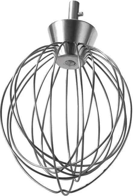 Combisteel Garde für 7455.1420