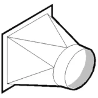 Mastro Quadratisches/rundes Verbindungselement, über 300x300 mm, bis 400x400 mm
